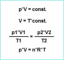 chemistry tutorials - gases
